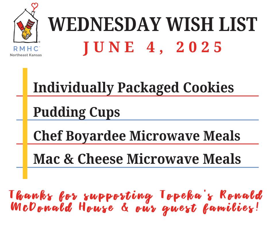 Wish list WEdnesday
